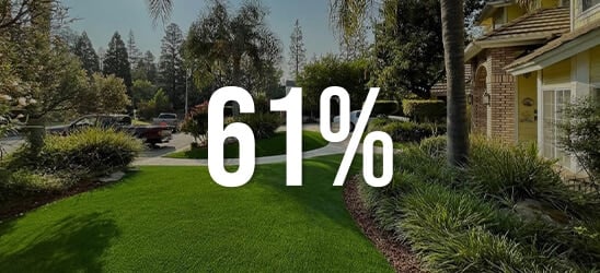 Residential 61 Percent stat card