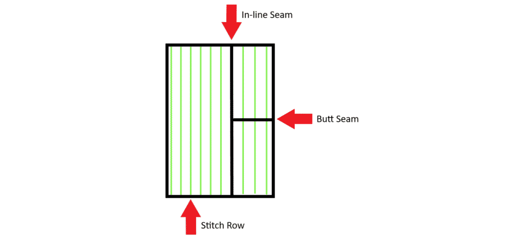 modern landscape design with turf